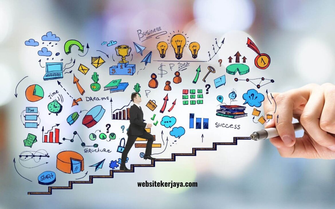 berapakah gaji yang anda mahu